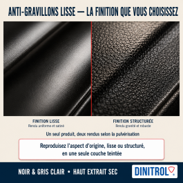 Dinitrol 442 Anti-gravillons lisse teintable – Gris clair