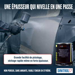 C-6060 Apprêt polyester pistolable