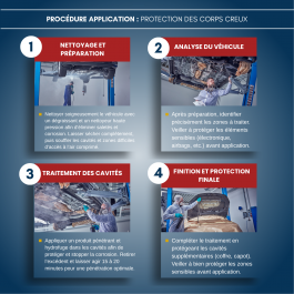Dinitrol 1000 Cire de protection des cavités – Transparent