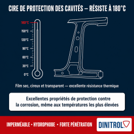 D-977 Cire de protection HYDRO des cavités et surfaces ouvertes – Transparent