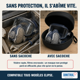 Sacoche de rangement pour masque Elipse (tous modèles)