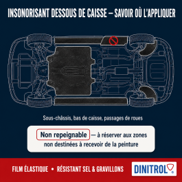 Dinitrol 482 Insonorisant dessous de caisse – Noir