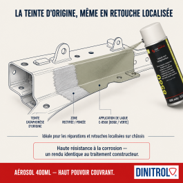 C-8560 Laque cataphorèse anti-corrosion – Beige