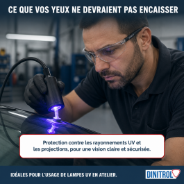 Lunette de protection UV