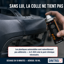 C-824 Primaire d&rsquo;adhérence pour éléments plastiques