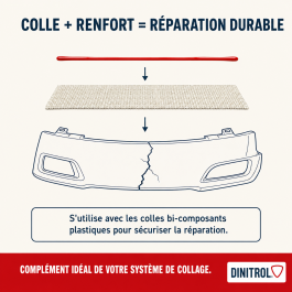 Tissu de renfort pour réparation des éléments plastiques