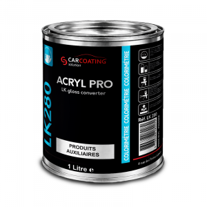 LK gloss converter